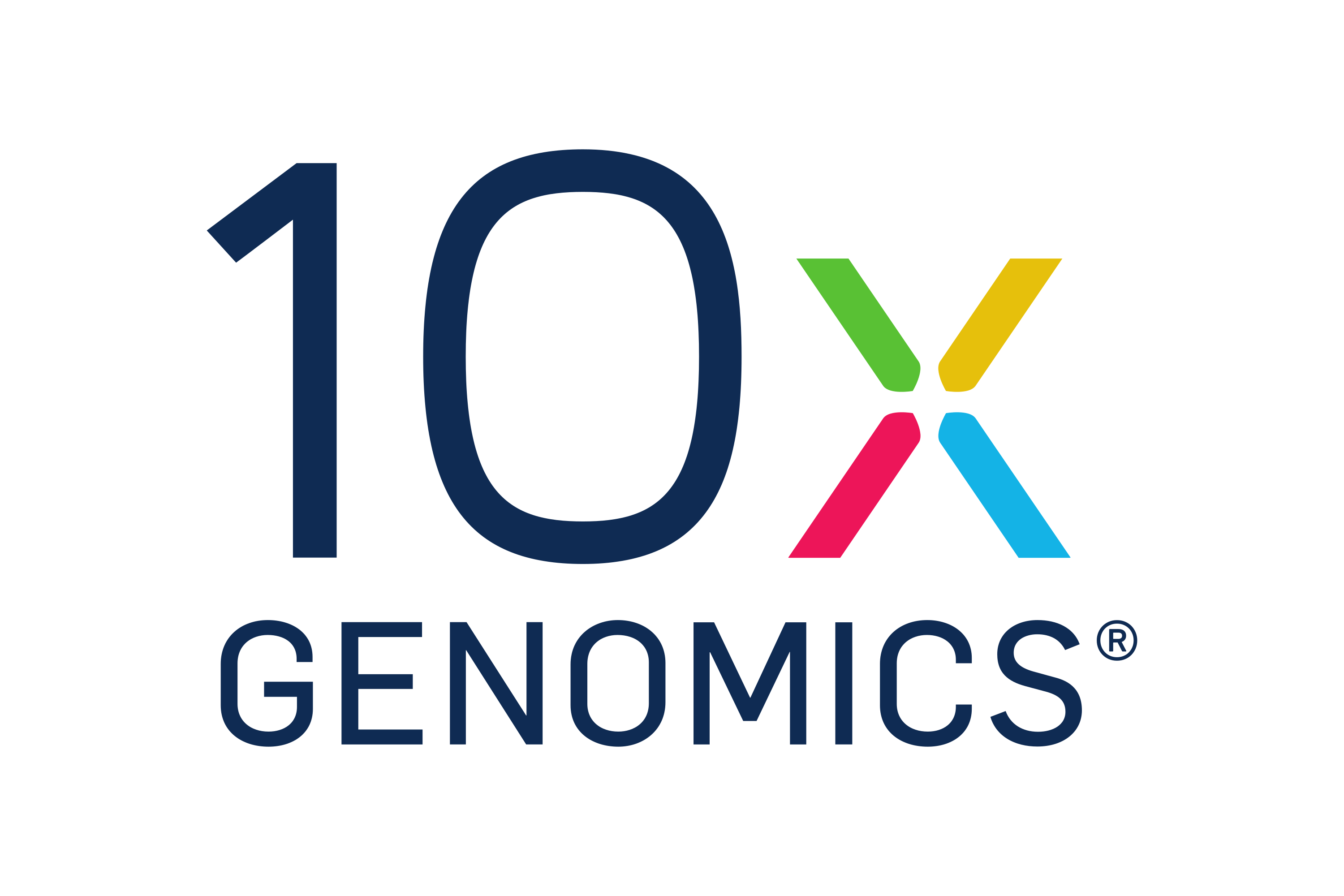 10x Genomics